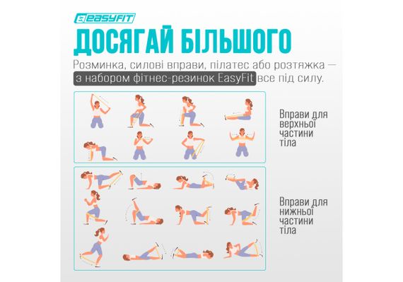 Гумки для фітнесу EasyFit набір 3 шт (EF-1812) | Зображення 1