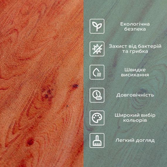 Влагопоглощающий коврик 40*60CM*3MM(D) SW-00002558 | Зображення 3