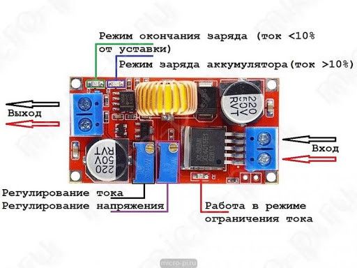 Знижувальний перетворювач XL4015E1 5A з регулюванням струму та напруги модуль плата стабілізатор | Зображення 2