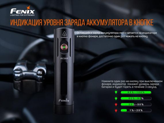 Велофара Fenix BC26R | Зображення 9