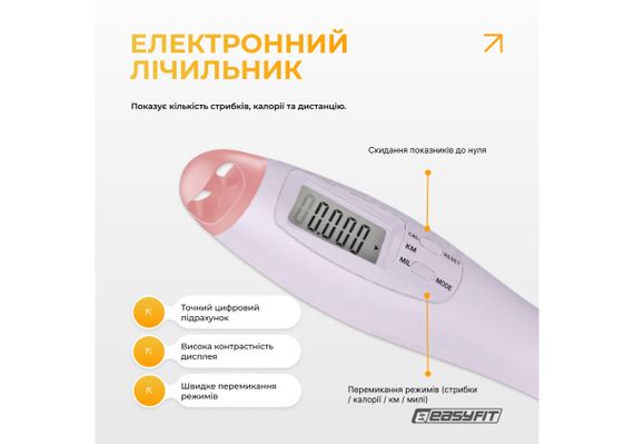 Скакалка без шнура EasyFit TwinRope з лічильником 2,8 м білий-рожевий (EF-1909-WP) | Зображення 2