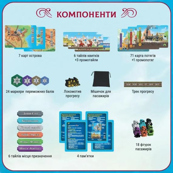 Настільна гра Острів Залізниць: Усі по Місцях (Isle of Trains: All Aboard) | Зображення 1