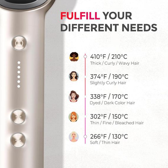 Щітка випрямляч для волосся, гребінець-випрямляч для волосся TYMO Ring, гребінець випрямляч для жінок із 5 тем | Зображення 2