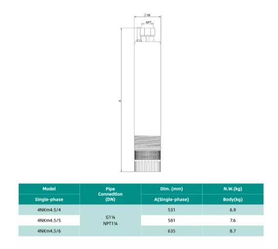 Колодязний насос SHIMGE 4NKm3/6-0.55 з нижнім забором Ø96 мм 0.55 кВт, Qmax 80 л/хв, Нmax 45 м + кабель 40 м | Зображення 2
