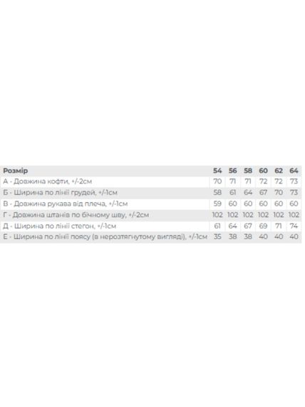 Піжама жіноча Носи своє 54 Світло-рожевий (p-17800-209742) | Зображення 4