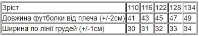 Футболка для дівчинки Носи своє 110 Жовтий (p-13779-154413) | Зображення 4