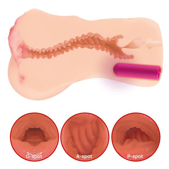 Мастурбатор Kokos Onahole Edition 002 by Hanna Vibe sexstyle | Зображення 4