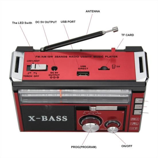 Радіоприймач GOLON RX-382 з USB/SD та ліхтариком ∙ Портативне міні-радіо GOLON RX-382 для дому | Зображення 4