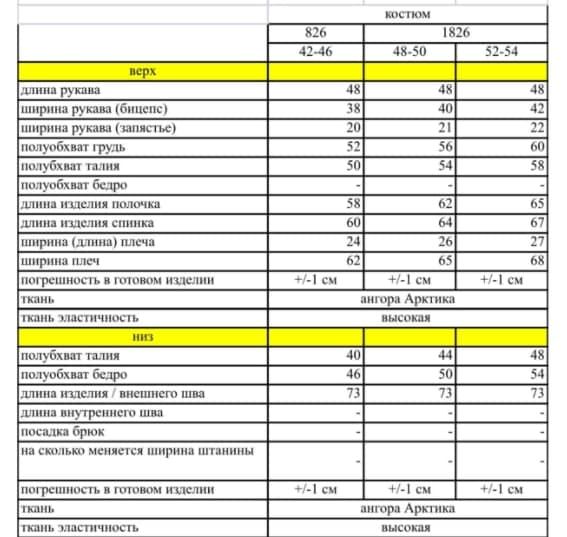 Жіноча ангорова тепла сукня з кишенями на кулісці темно-синього кольору р.46/48 355107 | Зображення 2