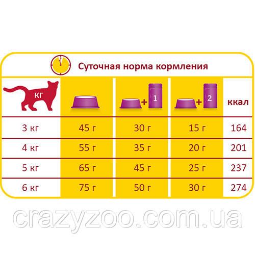 Сухий корм для котів Lara with Turkey & Chicken з індичкою та куркою 2 кг 410691 | Зображення 1