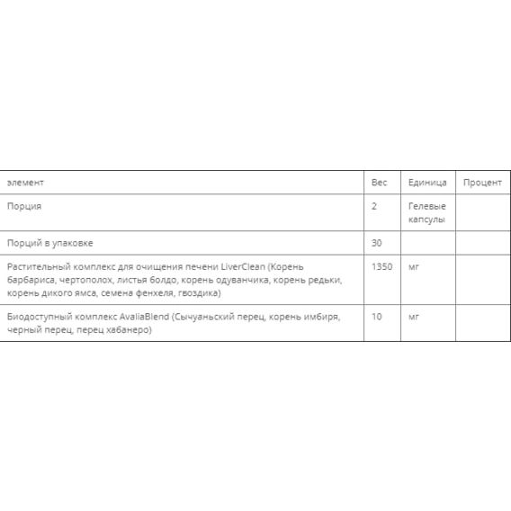 Комплекс для профилактики работы печени RidgeCrest Herbals LiverClean 60 Veg Caps RCH172 | Зображення 2