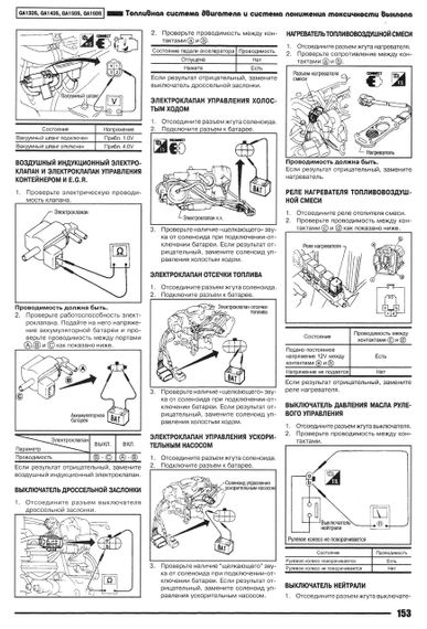 Nissan Sunny. Посібник з ремонту й експлуатації. Книга | Зображення 9
