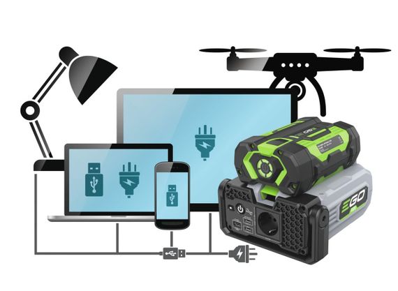 Инвертор с выходом 220 В для аккумуляторов EGO PAD1800E (180 Вт, чистая синусоида, USB, type-c) | Зображення 4