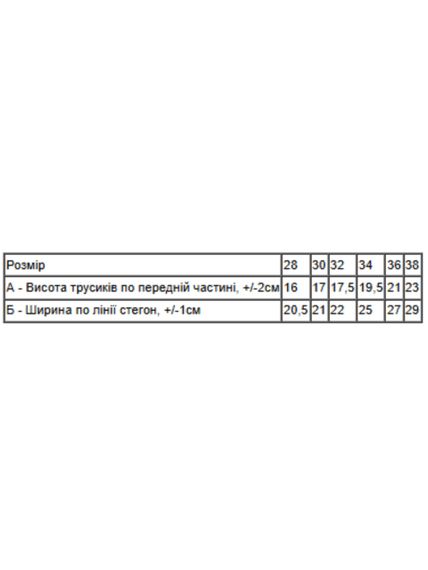 Труси для хлопчика з принтом Носи своє 128 Антрацит (p-960-210387) | Зображення 1
