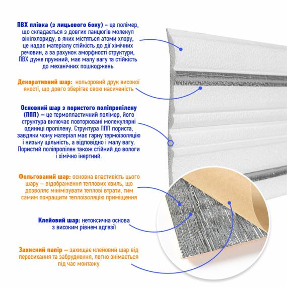 Плінтус РР самоклеючий 2300х140х4мм Білий з сірою смужкою (D) SW-00001809 | Зображення 2