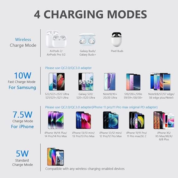 Бездротовий зарядний пристрій Yootech, швидка бездротова панель потужністю 10 Вт | Зображення 5