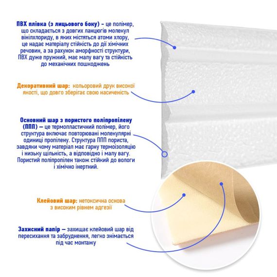 Плінтус РР самоклеючий 2300х70х4мм Білий (D) SW-00001829 | Зображення 1