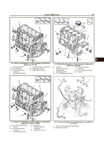 Peugeot Partner / Citroen Berlingo. Руководство по ремонту и эксплуатации. Книга | Зображення 4