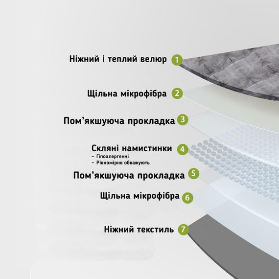 Антистресова ковдра велюрова з наповнювачем 150x200 см, обтяжена, 6 кг, сіра, гіпоалергенна. | Зображення 4