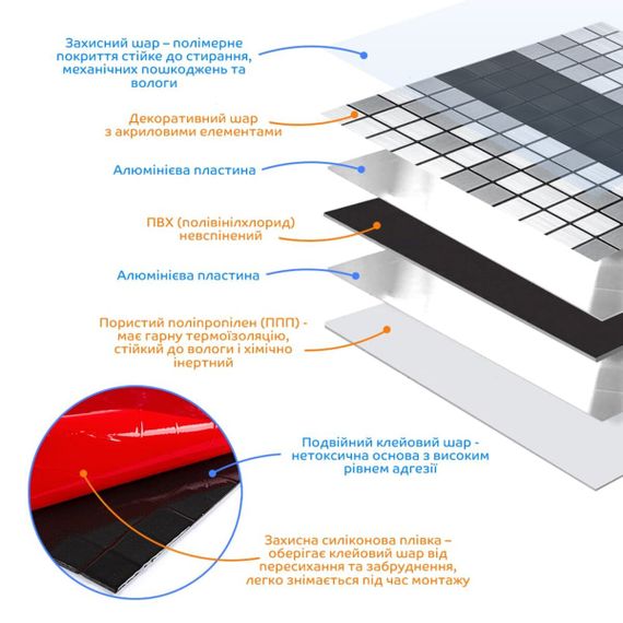 Самоклеюча алюмінієва плитка 300х300х3мм Срібна із чорним мозаїка SW-00001825 | Зображення 1