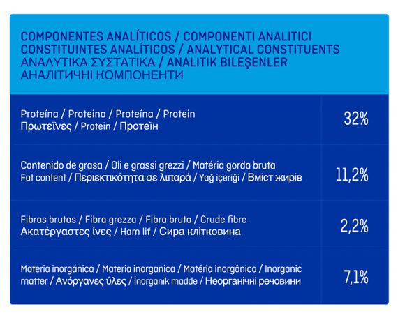 Сухий корм з тунцем та лососем для котів Brekkies Cat Salmon and Tuna, 3.5 кг | Зображення 3