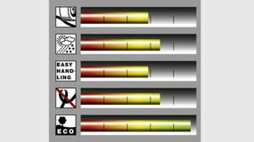 Шланг для полива Karcher PriмoFlex 1/2 - 30 м (2.645-248.0)