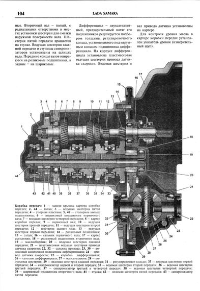 ВАЗ Lada 2115 SAMARA. Посібник з ремонту й експлуатації. Книга | Зображення 7