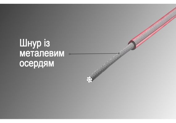 Швидкісна скакалка з лічильником EasyFit чорно-рожевий (EF-1916-BP) | Зображення 3