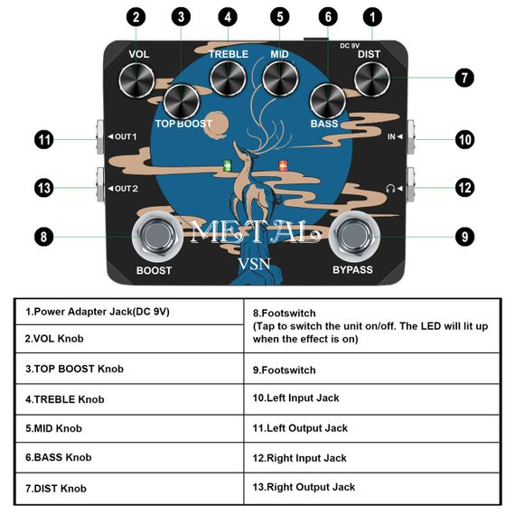 Гітарна педаль ефектів VSN Heavy Metal distortion для електрогітари | Зображення 4