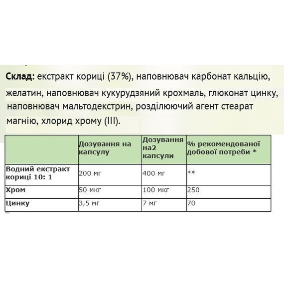 Комплекс для профилактики диабета Sanct Bernhard Zimt mit Chrom und Zink 180 Caps | Зображення 1