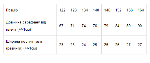 Сарафан шкільний для дівчинки Носи своє 164 Синій (p-5201-27733) | Зображення 6