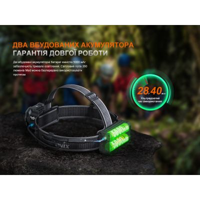 Фонарь Fenix HP35R SAR з вогнетривкою пов&apos;язкою (HP35RSAR) | Зображення 3