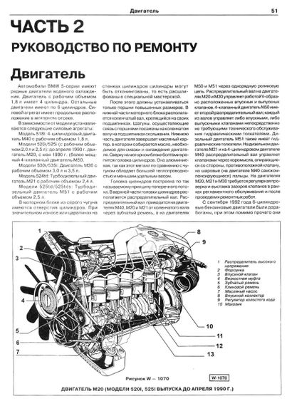 BMW 5 серії. Керівництво по ремонту та експлуатації. Книга. | Зображення 5