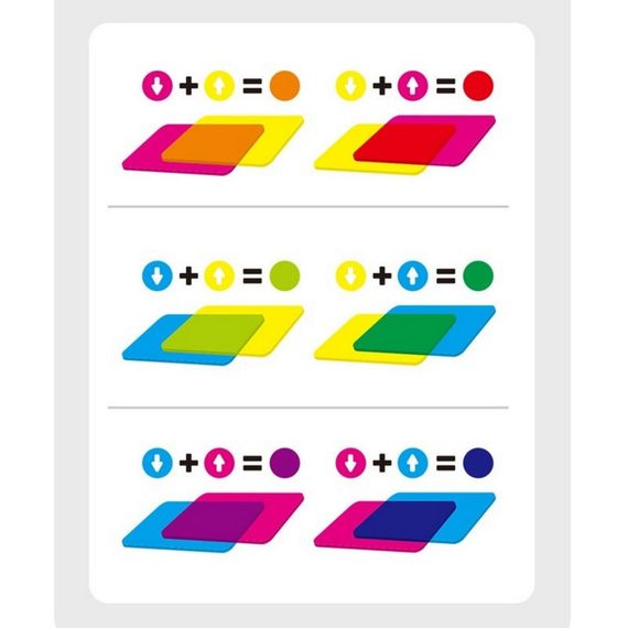 Детский обучающий планшет «Мастерская цвета» HE899200, 12 карточек | Зображення 3