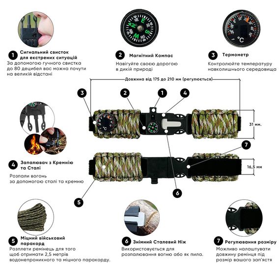 Ремінець паракордовий багатофункційний Army Green | Зображення 1