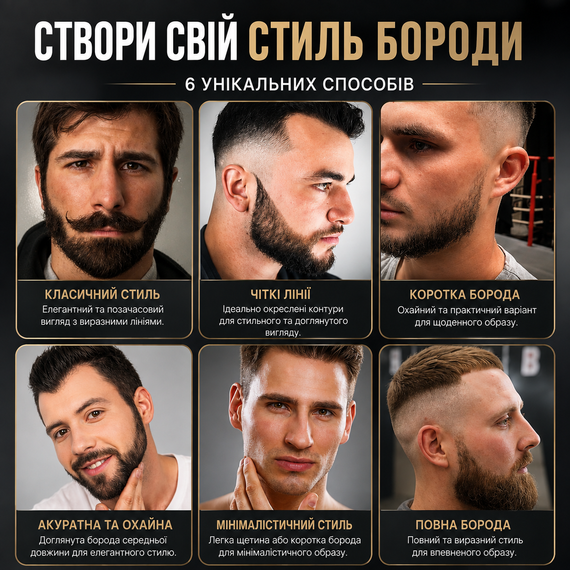 Набір трафаретів та шаблонів для стрижки бороди, вусів та лінії шиї (6 в 1) — гребінець-направляюча під тример і бритву | Зображення 7