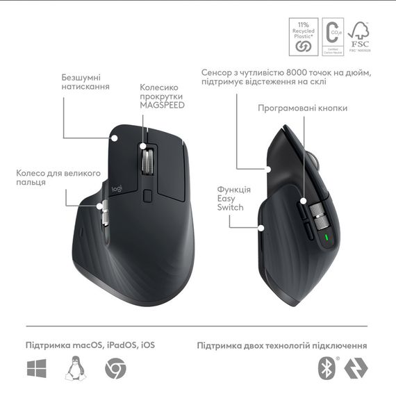 Комплект Logitech MX Keys S Plus Palmrest Wireless UA Graphite (920-011614) | Зображення 6