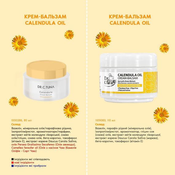 Крем-бальзам для обличчя та тіла з сухою та чутливою шкірою Farmasi Calendula 80 мл | Зображення 3