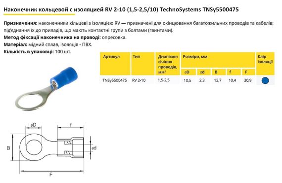 Наконечник кільцевий з ізоляцією RV2-10 (1.5-2.5/10) синій Ny95500475 | Зображення 1
