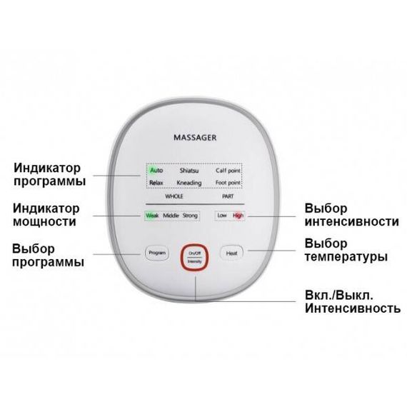 Масажер для ніг Аппарат для пресотерапії та лімфодренажа XPRO(44138-_1651) | Зображення 3