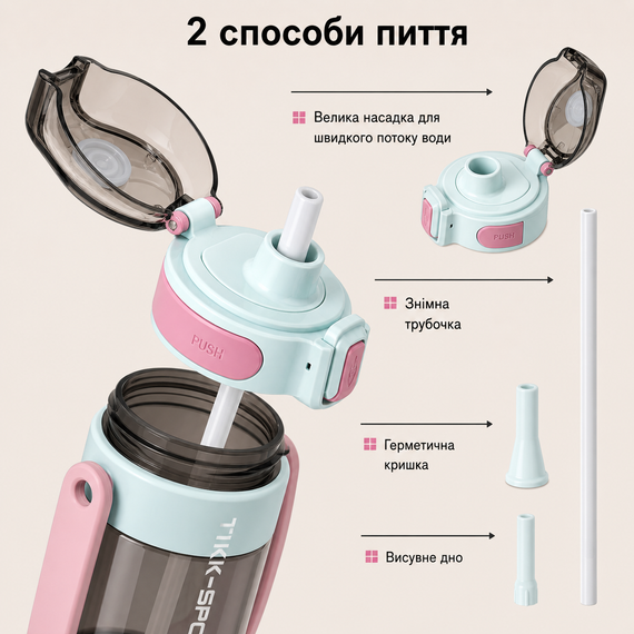 Бутылка для воды TKK 1400 мл (1,4 л) Tritan, с мерной шкалой, соломинкой и ремешком, бирюзовая | Зображення 6