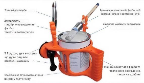 Тримач для фарби PaintGripper — Ергономічна ручка для малярних робіт (до 1 л, Ø 110 мм) | Зображення 7