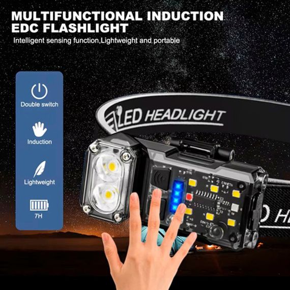 Ліхтар налобний X52, 2LED+6SMD RGB, Ліхтар на голову для бігу, Ліхтар на голову для риболовлі | Зображення 1
