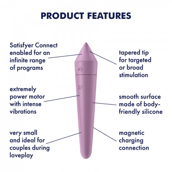 Смарт віброкуля Ultra Power Bullet 8, колір: фіолетовий Satisfyer (Німеччина) Sex Aura | Зображення 1