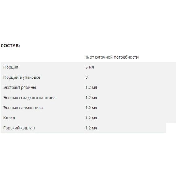 Комплекс для профілактики тиску та кровообігу Erbenobili VenaVin 50 ml EEN28 | Зображення 1