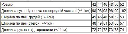 Сукня жіноча Носи своє 46 Сірий (p-4537-23383) | Зображення 3