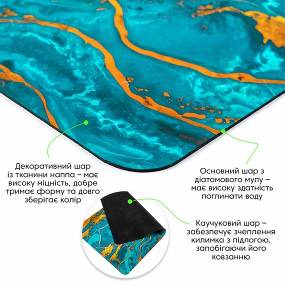 Вологопоглинаючий килимок 50х80х3мм SW-00002542 | Зображення 1