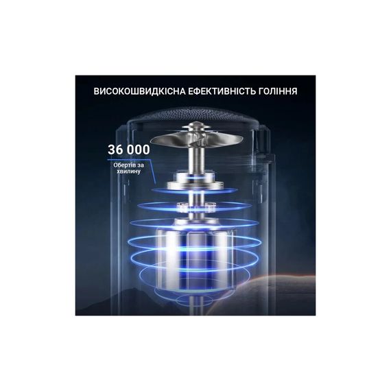 Електробритва Enchen Z3 | Зображення 9