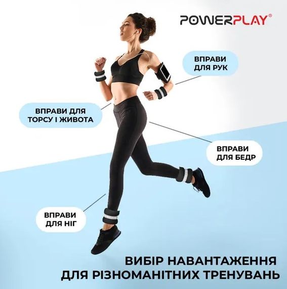 Обважнювачі-манжети для ніг та рук PowerPlay PP-4349 Ankle/Wrist Weights (2 шт*2 кг) Чорні (PP_4349_Black_2) | Зображення 2