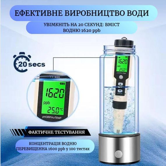 Портативный ионизатор воды 420 мл с функцией активного обогащения серебрянный | Зображення 8
